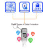 fingerprint usb drive